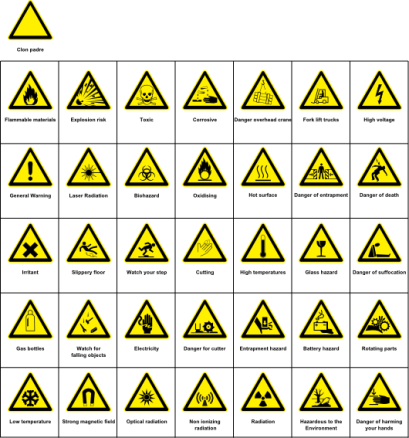 Sign Hazard Warning